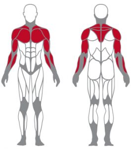 دستگاه بدنسازی اسمیت چندکاره